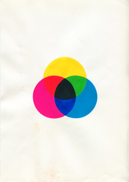 Schema_der_Farbmischung_master_300_RGB_02_bicubic